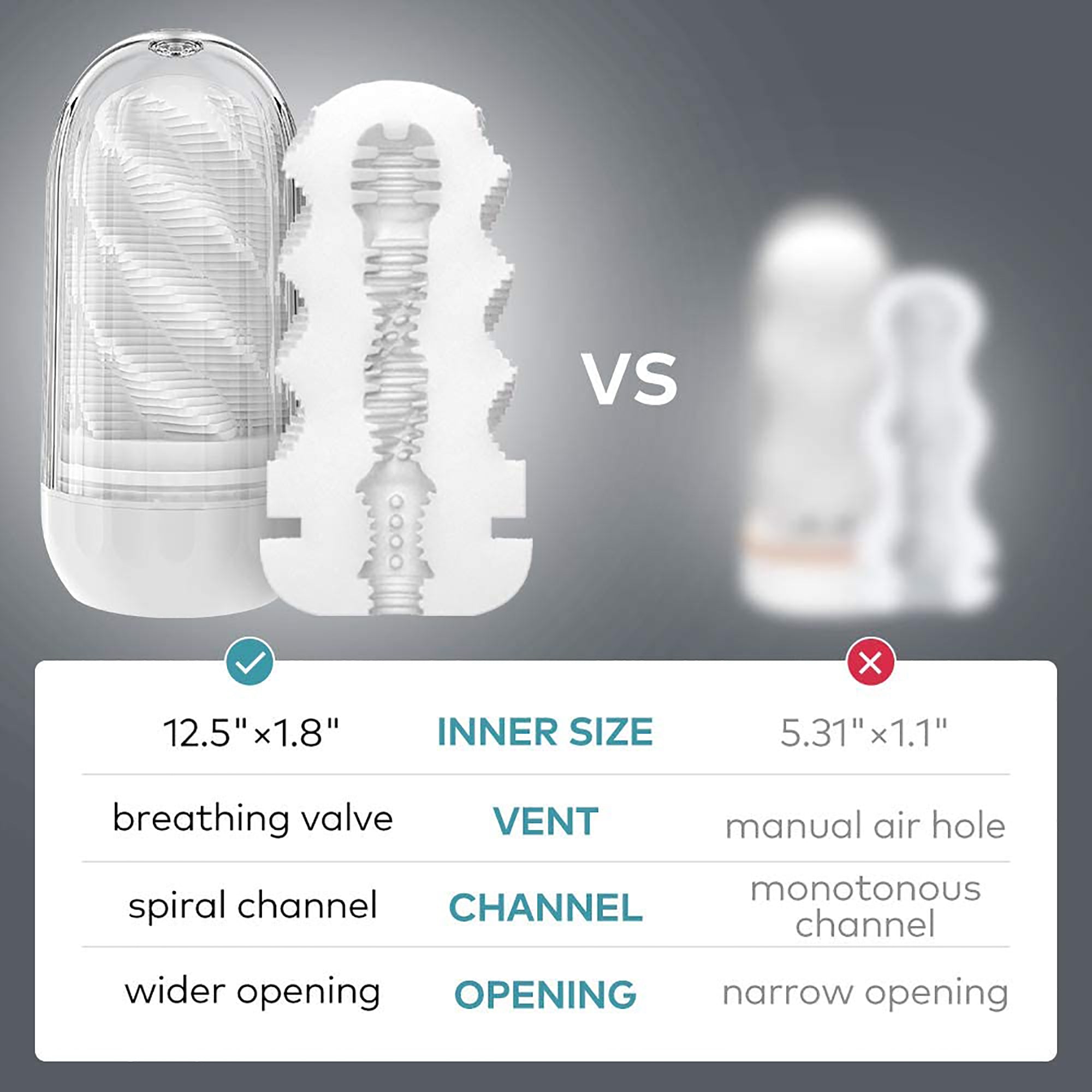 Male New type of breathing valve spiral channel masturbation devices Masturbation Cup