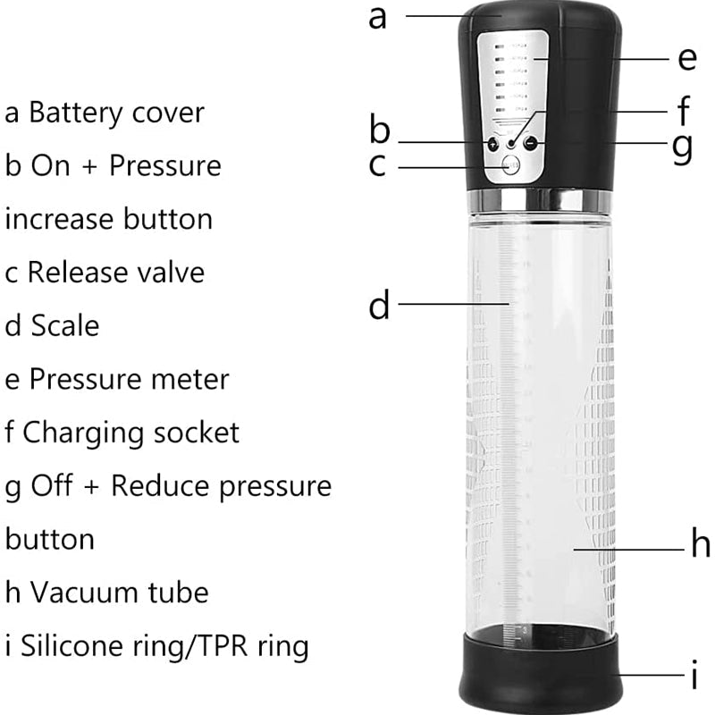 USB Rechargeable Electric Male Increase Size Enhancement Automated Air Vacuum Pump Masturbator
