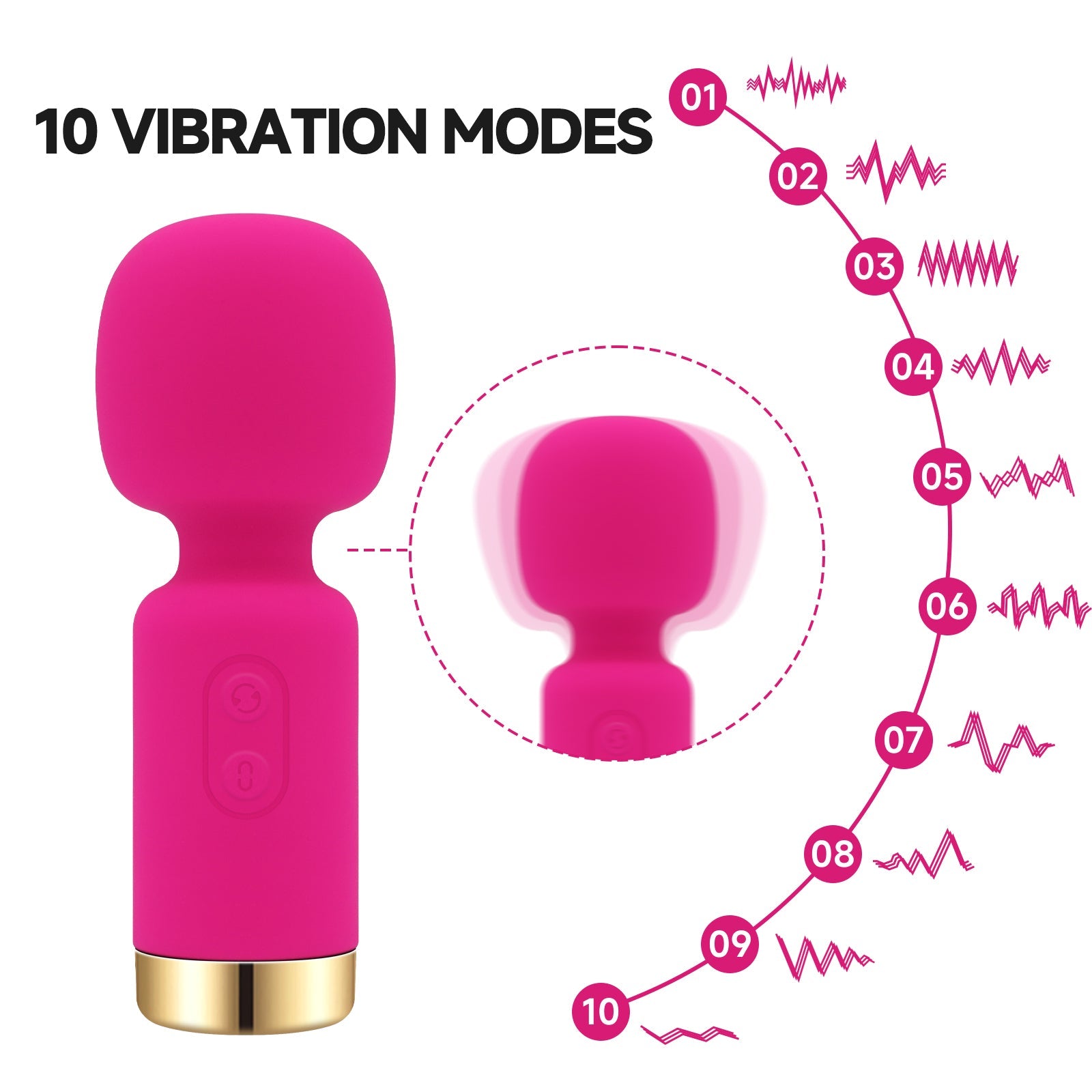 Adult Sex toy for women Couple - Powerful Vibrator Wand Massager for Women