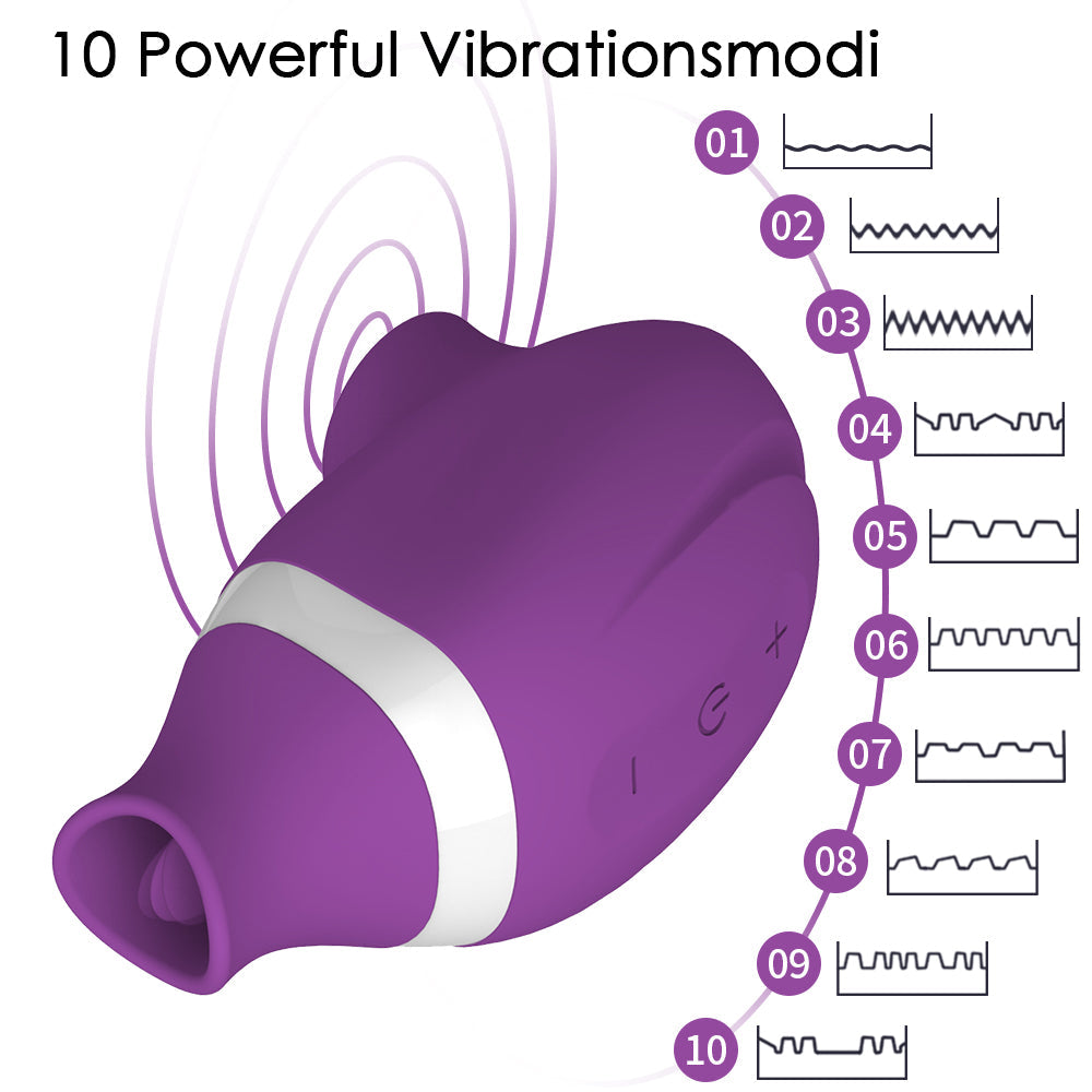 Female Clitoral Sucker Strength Simulator For Adult Female Masturbation Vibrator