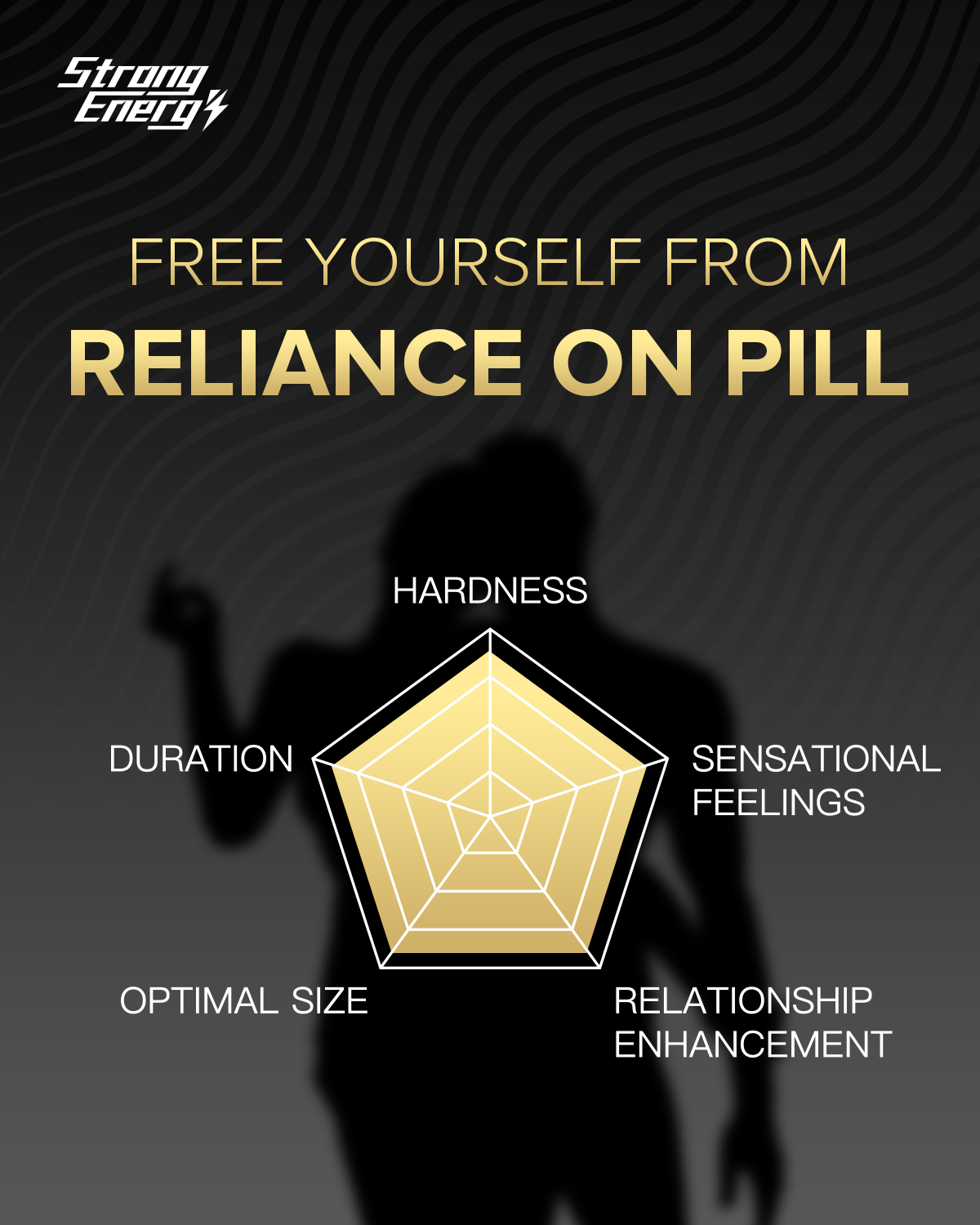 Glow in Dark Cock Ring