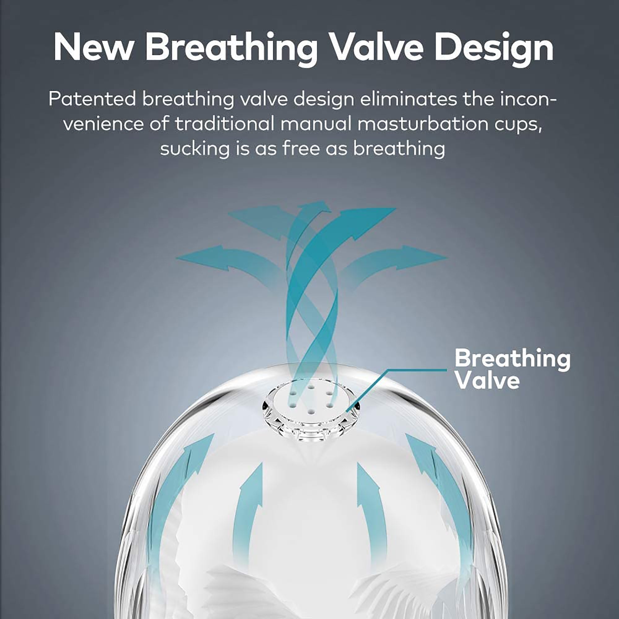 Male New type of breathing valve spiral channel masturbation devices Masturbation Cup